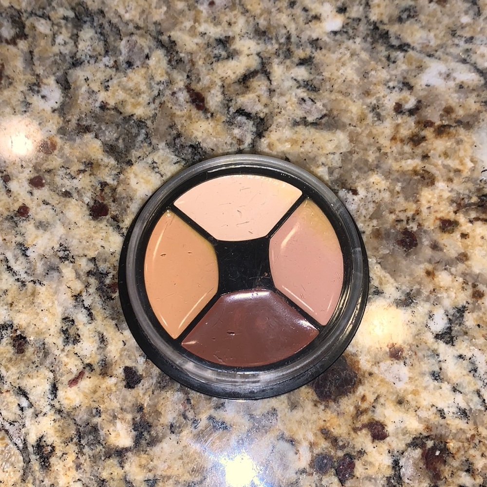 OFRA foundations